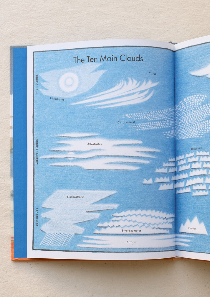 Cloudspotting For Beginners main image 1