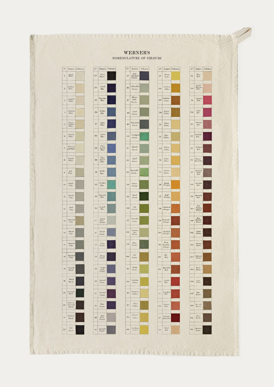 A cotton tea towel with color swatch print.