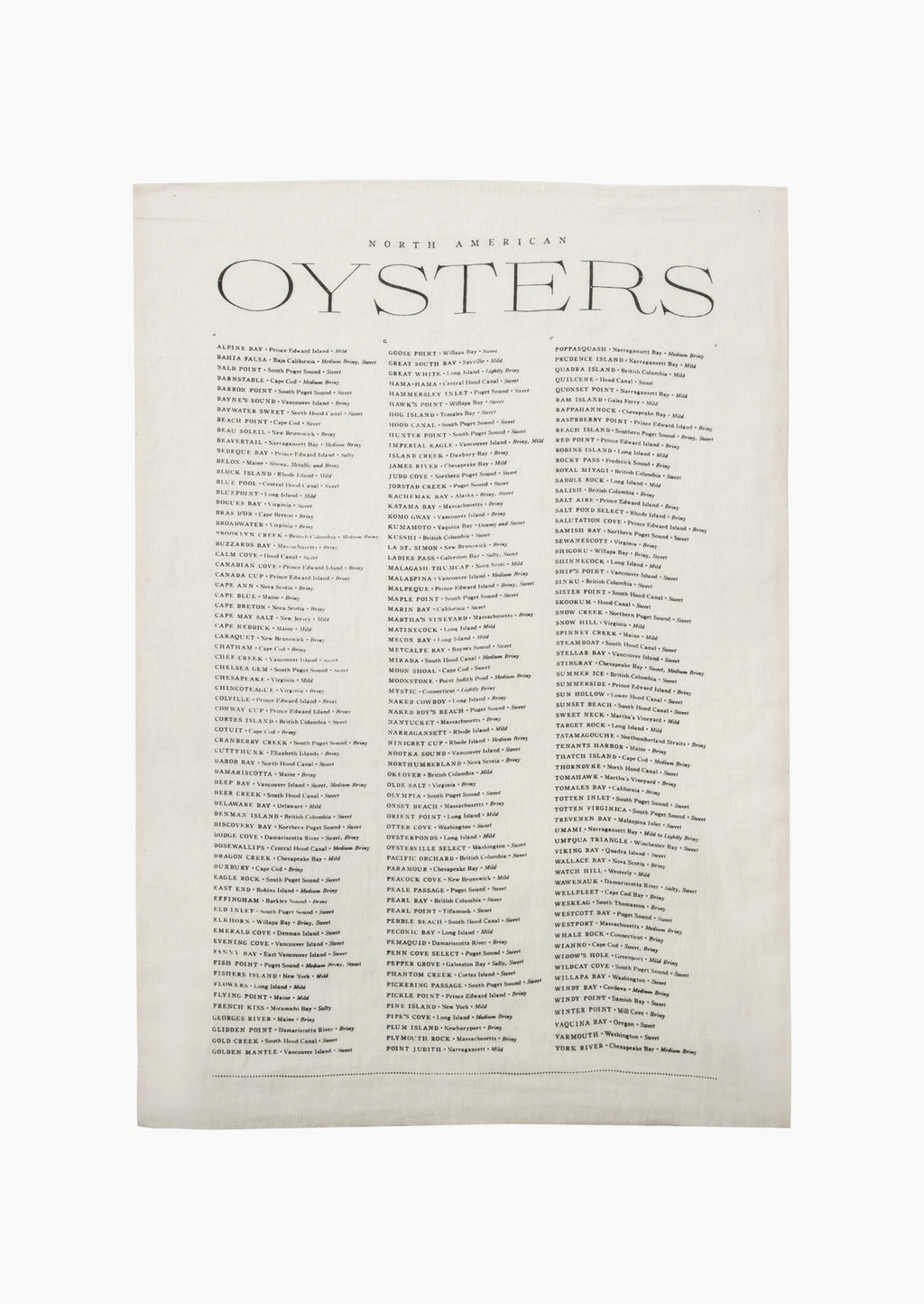 2: A tea towel with long lists of oyster types.