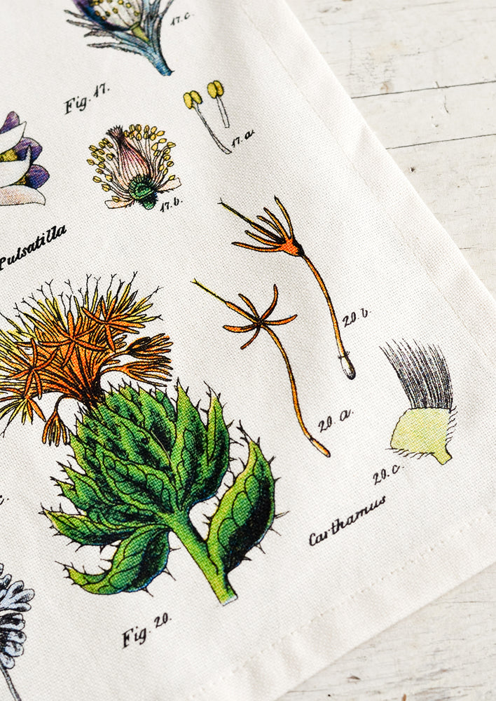 4: A cotton textile with colored botanical screenprint design.